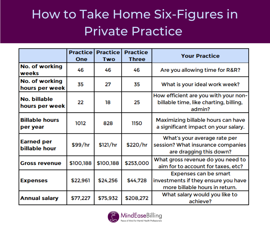 6-Figure graphic 6-Figure graphic